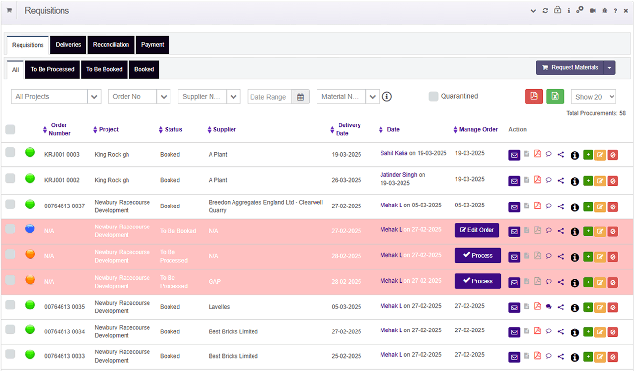 Procurements & Invoicing