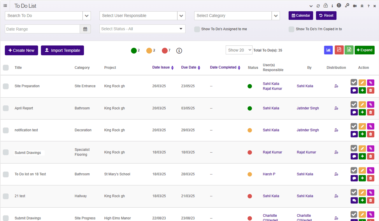 Tasking & Scheduling